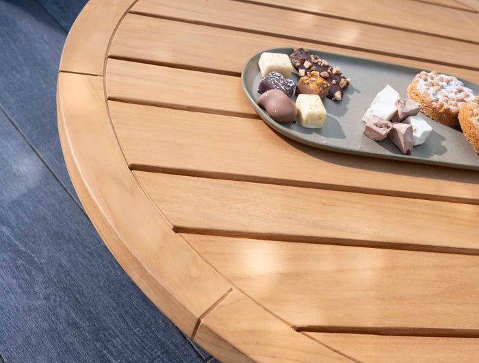 Die ideale Ergänzung zu Ihrem Loungeset