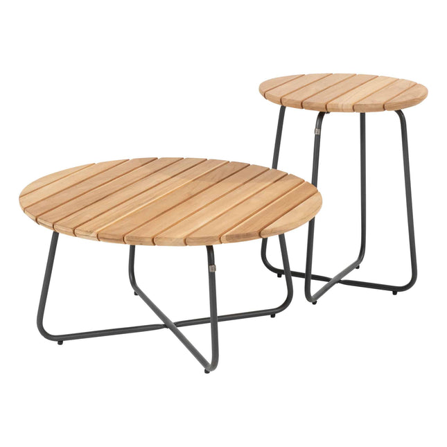 4 Seasons Outdoor Fabrice Lounge Set + Mitte + Verdi -Kaffeetische