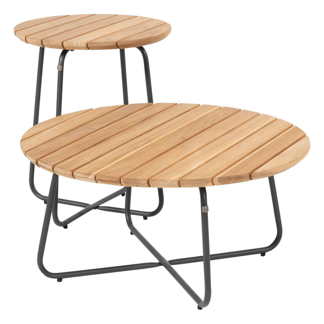 4 Seasons Outdoor Fabrice Lounge Set + Mitte + Verdi -Kaffeetische