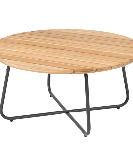 4 Seasons Outdoor Fabrice Lounge Set + Mitte + Verdi -Kaffeetische