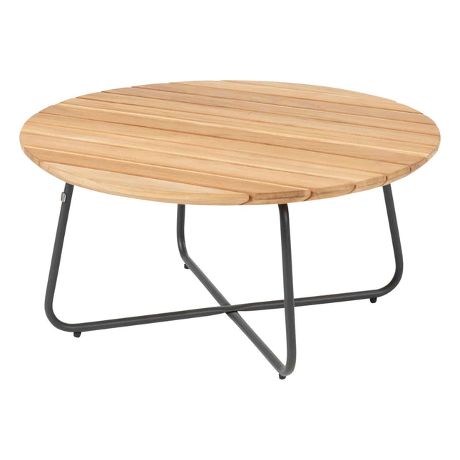 4 Seasons Outdoor Fabrice Lounge Set + Mitte + Verdi -Kaffeetische