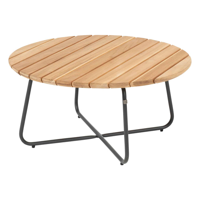 4 Seasons Outdoor Fabrice Lounge Set + Mitte + Verdi -Kaffeetische
