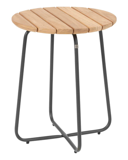 4 Seasons Outdoor Fabrice Lounge Set + Mitte + Verdi -Kaffeetische