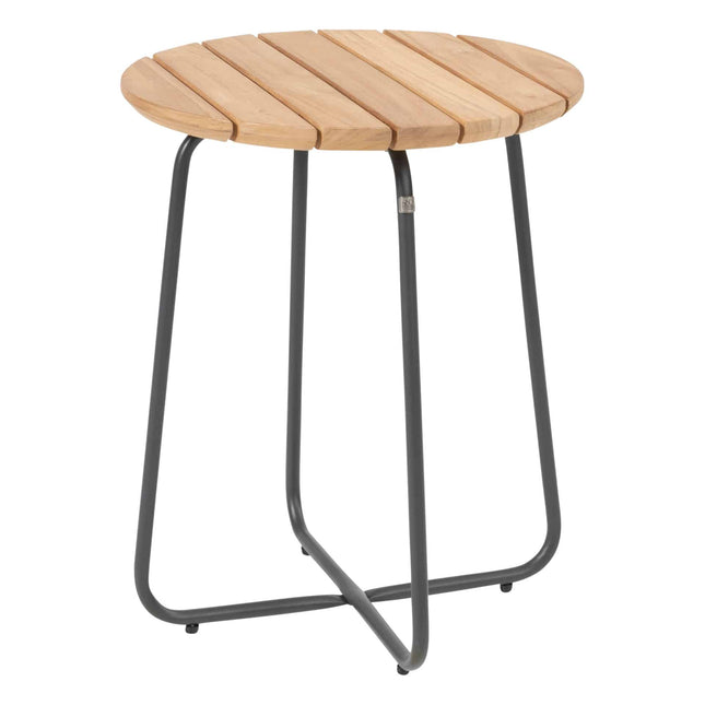 4 Seasons Outdoor Fabrice Lounge Set + Mitte + Verdi -Kaffeetische