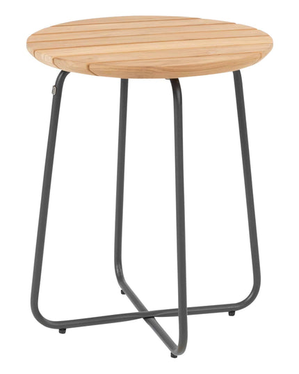 4 Seasons Outdoor Fabrice Lounge Set + Mitte + Verdi -Kaffeetische