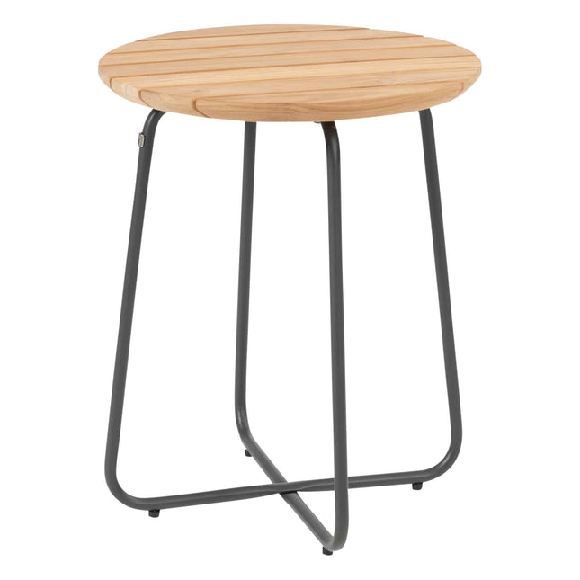 4 Seasons Outdoor Fabrice Lounge Set + Mitte + Verdi -Kaffeetische