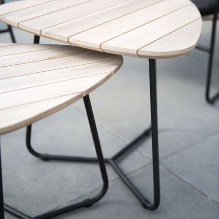 4 Seasons Outdoor Axel Side Tische Triangle Teak (Set von 2)