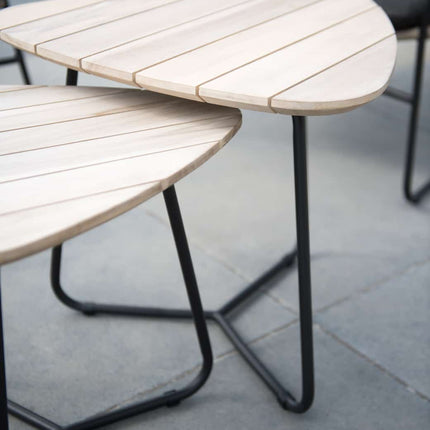 4 Seasons Outdoor Axel Side Tische Triangle Teak (Set von 2)