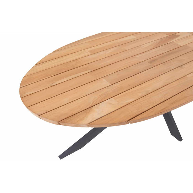 4 Seasons Outdoor Aprilla Ess Anthrazit + Taste 4SO Prado Teaktisch Oval 240 cm