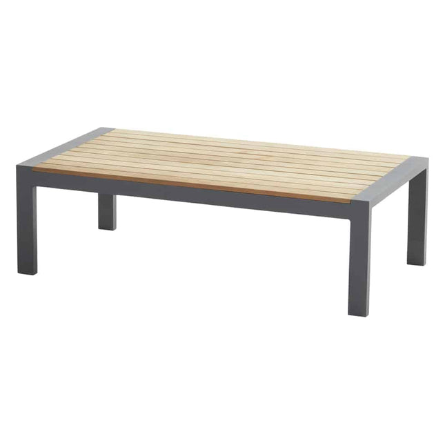 Taste 4SO Ginger Lounge Set Anthrazit + Kaffeetabelle 120 x 64,5 cm