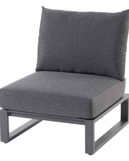 Taste 4SO Country Lounge Set Modular Anthrazit + Kaffeetisch 110 x 65 cm